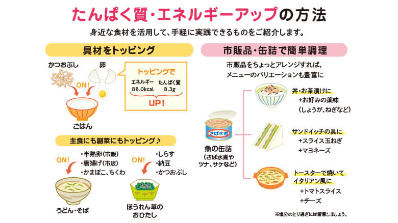 たんぱく質・エネルギーアップの方法