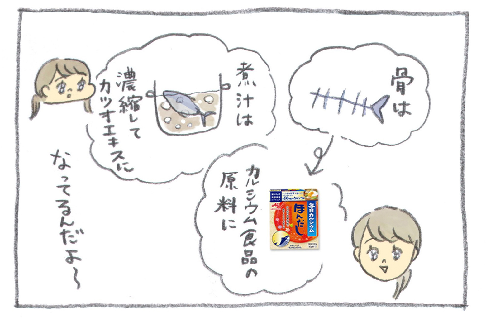 ママが「ほんだし®」製造時に出る骨や煮汁なども活用されていることを説明します「骨はカルシウム食品の原料に 煮汁は濃縮してカツオエキスに カツオを燻して出た燃えカスは肥料になってるんだよ~~」