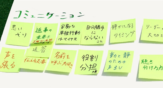 補足画像:ディスカッション中に活用したホワイトボードの写真。「ブラインドサッカー流コミュニケーション」を考えるために、ホワイトボードに案を書いた付箋を並べて貼ってある。2段に分けて、左上から「思いやり、返事の重要さ、安易な単独行動はマイナス、自分勝手にならないこと、静かになるタイミング、リーダーの大切さ、声を張る、伝える必要、名前を呼ぶ大切さ、役割分担、動と静のための声だし、聞き分ける力」と書かれている。
