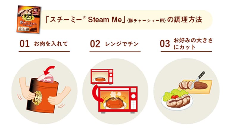 「スチーミー® Steam Me」<豚チャーシュー用>の調理方法