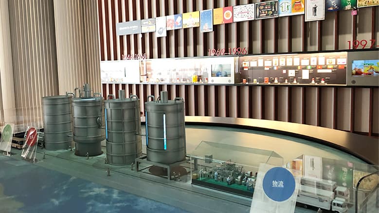 味の素社のサプライチェーンを表現したジオラマ