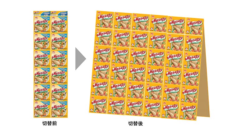 インドネシアの調味料「Masako®」の画像